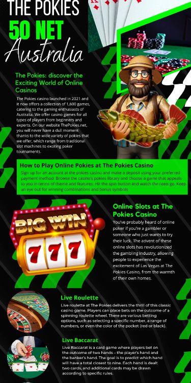Exploring the World of Online Casino Australia