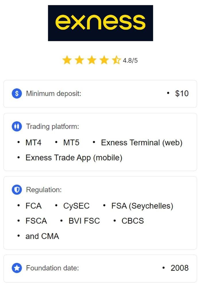 Free Exness Mt4 Trading Platform Your Gateway to Enhanced Trading