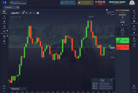 Pocket Option App Explore the Future of Trading